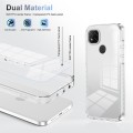 For Xiaomi Redmi 9C / 10A 2.5mm Anti-slip Clear Acrylic Hybrid TPU Phone Case(Transparent)