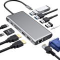 12 in 1 HDMI x2 + USB3.0 + USB2.0 + PD Charging + VGA + RJ45 + 3.5mm Jack + TF/SD x2 Type-C / USB-C