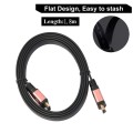 1.5m HDMI 2.0 (4K)  30AWG High Speed 18Gbps Gold Plated Connectors HDMI Male to HDMI Male Flat Cable
