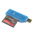 SSK SCRS028 USB 2.0 Interface External Card Reader, Supports CF Card / MD