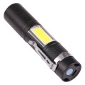 Pocket Flashlight Strong Light 3 Modes USB Rechargeable