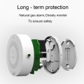 Original Xiaomi Mijia Honeywell Smart Natural Gas Alarm CH4 Monitoring Detector Alarm, Work Independ
