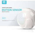 NEO NAS-PD01W Wireless WiFi PIR Detector Motion Sensor, Support Android / IOS systems & Ultra-bright
