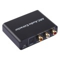 192KHz ARC Audio Extractor HDMI ARC to SPDIF + Coaxial + L/R Converter Audio Return Channel Adapter