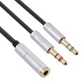 3.5mm Female to 2 x 3.5mm Male Adapter Cable(Silver)