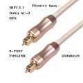 QHG02 SPDIF 2m OD6.0mm  Toslink FIBER Male to Male Digital Optical Audio Cable