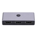 LS1097 1 into 2 out 4K Split Screen HDMI Two-way Conversion Audio Video Switch