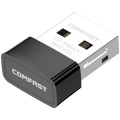 COMFAST CF-940AX 300Mbps 2.4GHz WiFi6 Mini USB Network Adapter