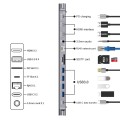 9199 12 in 1 USB-C / Type-C to USB-C / Type-C + TF / SD Card Slot + RJ45 + 3.5mm Audio + PD USB-C /