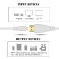 1m Gold Plated Micro HDMI Male to HDMI Male Cable, 1.4 Version(White)(White)