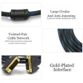 Nylon Netting Style DVI-I Dual Link 24+5 Pin Male to Male M / M Video Cable, Length: 5m