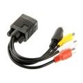 VGA to S-Video AV RCA TV Converter Cable Adapter with 2 Audio Cable