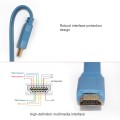 1.5m Gold Plated HDMI to HDMI 19Pin Flat Cable, 1.4 Version, Support HD TV / XBOX 360 / PS3 / Projec