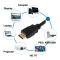1.5m Gold Plated HDMI to 19 Pin HDMI Cable, 1.4 Version, Support 3D / HD TV / XBOX 360 / PS3 / Proje
