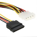 2 x 15 Pin to 4 Pin to 4 Pin Serial SATA Power Adapter Cable, Core Material: Aluminium + Magnesium,
