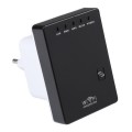 300Mbps Wireless-N Mini Router, Support AP / Client / Router / Bridge / Repeater Operating Modes, Si