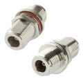 Coaxial RF N Female to N Female Adapter(Silver)