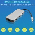 WS-06 9 in 1 Type-C to RJ45 + VGA + PD + HDMI + SD + TF + Audio 3.5mm+ 2 x USB3.0 HUB Adapter