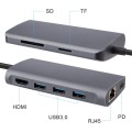 8 in 1 Type-C to HDMI + USB 3.0 x 3 + RJ45 + PD + SD/TF Card Slot HUB Adapter