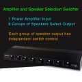 100W 1 In 8 Out Power Amplifier Box Distribute Switcher Loudspeaker