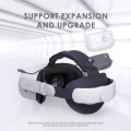 BOBOVR M1 Plus Adjustable Head Strap with PU Leather Pad for Oculus Quest 2