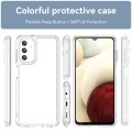 For Samsung Galaxy A13 5G Candy Series TPU Phone Case(Transparent)