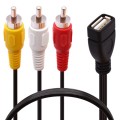 JUNSUNMAY USB Female to 3 x RCA Male Audio Video Splitter Cable, Length:1.5m