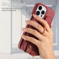 For iPhone 15 Pro Max Litchi Leather Oil Edge Ring Zipper Wallet Back Phone Case(Red)