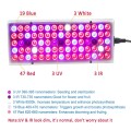 25W 75LEDs Full Spectrum Plant Lighting Fitolampy For Plants Flowers Seedling Cultivation Growing La