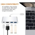 USB-C to HDMI Adapter, USB 3.1 Type C to HDMI 4K Multiport AV Converter with 2 USB 3.0 Port and USB