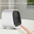 Desktop Cooling Fan USB Portable Office Cold Air Conditioning Fan, Colour: M201 Sky White