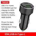 QIAKEY TM329 Dual Port Fast Charge Car Charger