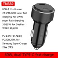 QIAKEY TM330 Dual Port Fast Charge Car Charger