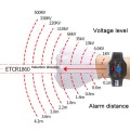 ETCR Non-contact High Voltage Alarm Ellectrician Test Pen, Model: ETCR1860 For Wrist