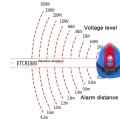 ETCR Non-contact High Voltage Alarm Ellectrician Test Pen, Model: ETCR1880 For Helmet
