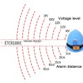 ETCR Non-contact High Voltage Alarm Ellectrician Test Pen, Model: ETCR1880C For Helmet