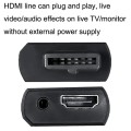 For Nintendo N64 / SNES / NGC / SFC Adapter N64 To HDMI Converter