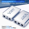 VONETS VS500 5 Ports Ethernet Gigabit Switch with DC Adapter + Rail Fixing Buckle Set