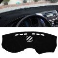 Dark Mat Car Dashboard Cover Car Light Pad Instrument Panel Sunscreen Car Mats for Cadillac (Please