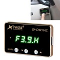 TROS TP 9-Drive Electronic Throttle Controller for Honda Civic  2016 1.5T