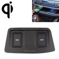 HFC-1061 Car Qi Standard Wireless Charger 10W Quick Charging for Toyota Highlander 2015-2021, Left D
