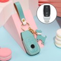 Hallmo Car Female Style Cowhide Leather Key Protective Cover for Mercedes-Benz, B Type(Lake Blue)