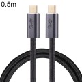 20Gbps USB 3.2 USB-C / Type-C Male to USB-C / Type-C Male Braided Data Cable, Cable Length:0.5m(Blac