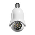 DP31 2.0MP HD Light Bulb WiFi Surveillance Camera, Support Motion Detection, Night Vision, Dual Ligh