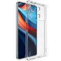 For Xiaomi Redmi Note 13R Pro 5G imak UX-5 Series Transparent Shockproof TPU Protective Case(Transpa