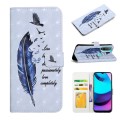 For Motorola Moto E20 / E30 / E40 Oil Embossed 3D Drawing Leather Phone Case(Blue Feather)