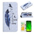 For Motorola Moto G7 Power Oil Embossed 3D Drawing Leather Phone Case(Blue Feather)