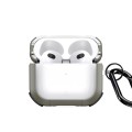 For AirPods 3 DUX DUCIS PECD Series Earbuds Box Protective Case(Army Green)