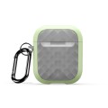 For AirPods 2 / 1 DUX DUCIS PECC Series Earbuds Box Protective Case(Green Grey)