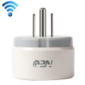 NEO NAS-WR02W WiFi US Smart Power Plug,with Remote Control Appliance Power ON/OFF via App & Timing f